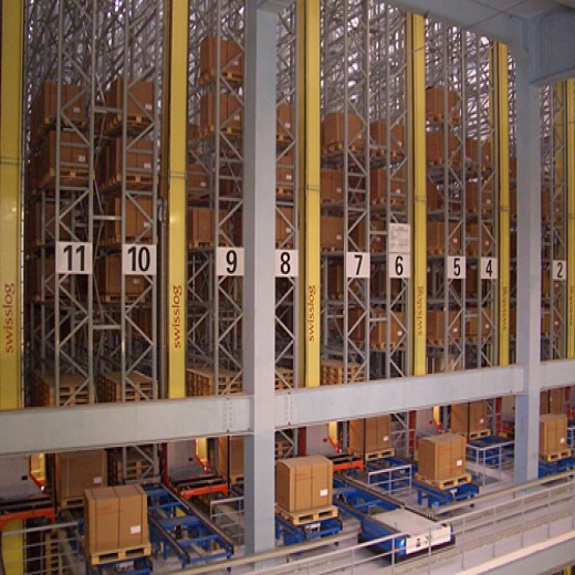 密集存儲(chǔ)自動(dòng)化系統(tǒng)