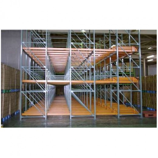 壓入式貨架(JK8013)